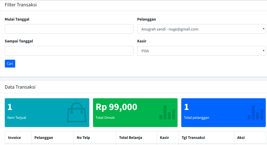 Part 8 Membuat Aplikasi Pos Point Of Sales Laravel 5 6 Laporan